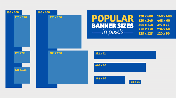 commonly-used-banners-shareasale